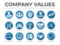 Blue Flat Business Company Values Flat Round Icon Set. Integrity, Leadership, Boldness, Value, Creativity, Quality, Teamwork,