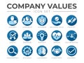 Blue Flat Business Company Values Flat Round Icon Set. Integrity, Leadership, Boldness, Value, Creativity, Quality, Teamwork, Royalty Free Stock Photo