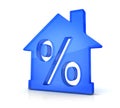 Blue home percent