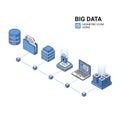 Blue isometric icons representing data storage security and processing flow big data Royalty Free Stock Photo