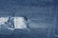 Blue jean texture background, pattern of denim in old and tear