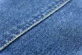 Blue jean texture background with seam decoration thread layer