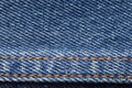Blue jean texture. Blank denim textile background. Soft fabric. Flat cotton Royalty Free Stock Photo