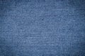 Blue jean texture