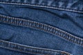 Blue jeans apparel and brown cord fabric background texture, cloth garment concept