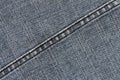 Blue jeans cloth texture with stitch. Royalty Free Stock Photo