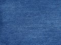 Blue jeans cotton fabric texture background