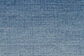 Blue jeans denim material background