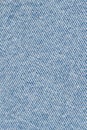 Blue jeans denim material background