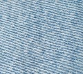 Blue Jeans Texture Background, Macro Denim Fabric Pattern, Cotton Wear Closeup, Textured Fiber Close Up Royalty Free Stock Photo