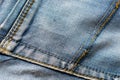 Blue jeans texture or background materia