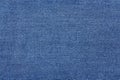 Blue jeans texture. Denim fabric background. Royalty Free Stock Photo
