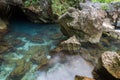 Blue lagoon in Vang Vieng