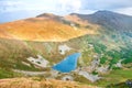 Blue lake in the mountains Royalty Free Stock Photo
