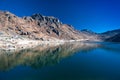 Blue Lake in Sikkim