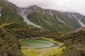 Blue Lakes - Tasman Valley