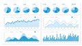 Blue line graphs and pie charts displaying data analytics Royalty Free Stock Photo