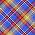 Blue madras diagonal fabric texture pixeled seamless pattern