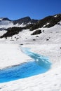 Blue melting snowy lake