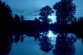 Blue mood sunset over bayou with water reflection