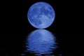 Blue moon