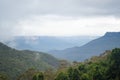 Blue Mountain Australia