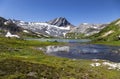 Blue Mountain Lake Green Alpine Meadow Natural Grassland Kananaskis Country Hiking Alberta Canada Scenic Landscape Panorama Royalty Free Stock Photo