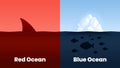 The Blue Ocean Strategy concept presentation is a vector infographic element of marketing. The red shark and sea have bloody mass