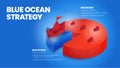The blue ocean strategy concept presentation is a vector infographic element of niche marketing. The red sea has bloody mass