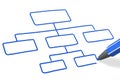 A blue organization chart