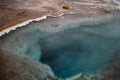 Blue pool of hot spring in geothermal zone close to famous Geyser in Iceland. Royalty Free Stock Photo