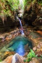 Blue pool Isalo Royalty Free Stock Photo