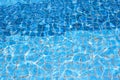 Blue pool water texture background