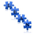 Blue puzzles with word lean Royalty Free Stock Photo