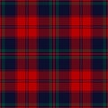 Blue, red, green tartan plaid pattern for Christmas and New Year. Seamless striped textured graphic for flannel shirt, blanket.