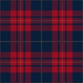 Blue And Red Tartan Plaid Traditional Scottish Textile Pattern