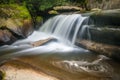 Blue Ridge Mountains NC Waterfall