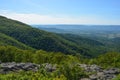 Blue Ridge Mountains in Summer.