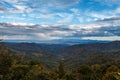 Blue Ridge Parkway North Carolina scenery