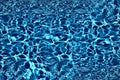 Blue ripped water with sunny reflections. Water in rippled water detail background