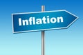 Blue road sign with inflation word Royalty Free Stock Photo