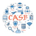 Blue round CASB concept Royalty Free Stock Photo