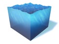 Blue Sea Water Cube Section