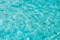 Blue Sea Water Or Water In The Pool Close-up, Texture, Background