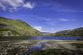 Blue sky above mountain lake