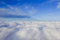 Blue sky background with clouds