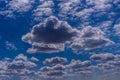 Blue sky background with tiny clouds. panorama Royalty Free Stock Photo