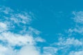 Blue sky background with tiny clouds. White fluffy clouds in the