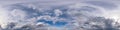 Blue sky with beautiful dark clouds before storm. Seamless hdri panorama 360 degrees angle view with zenith for use in 3d graphics Royalty Free Stock Photo