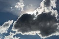 Blue sky with black cloud closeup and sun light Royalty Free Stock Photo